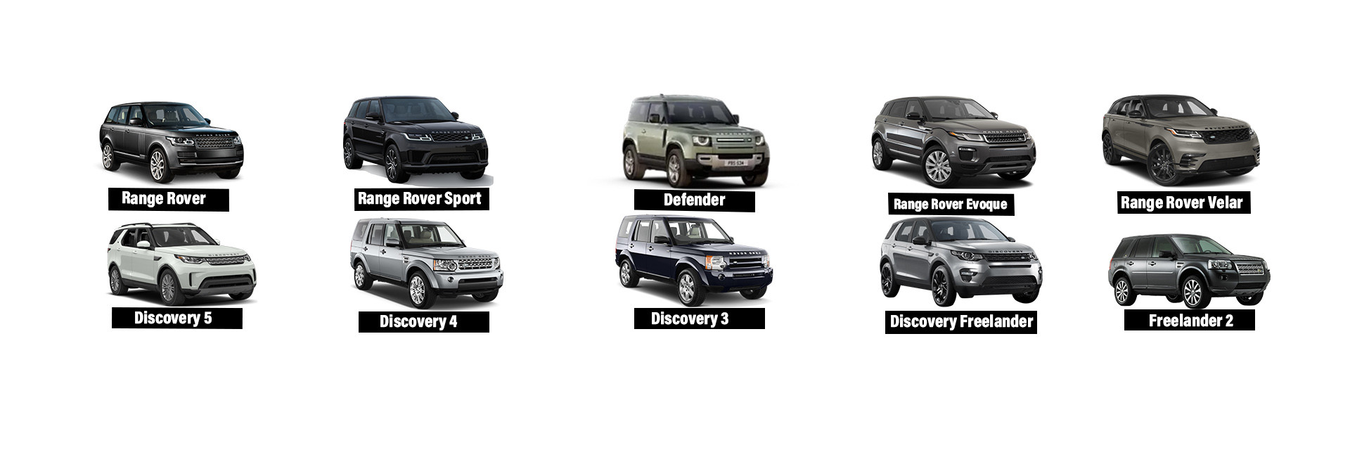 qualità Parti di motori Land Rover fabbrica